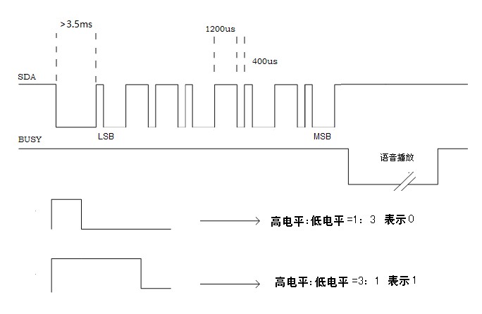 1536893242130287.png TIME.png